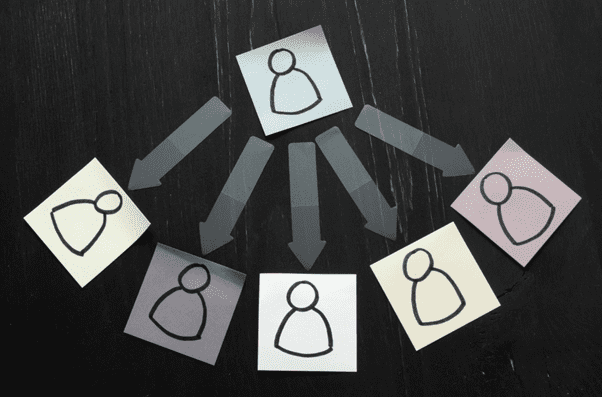 Structured delegation of authority connecting board and executive roles